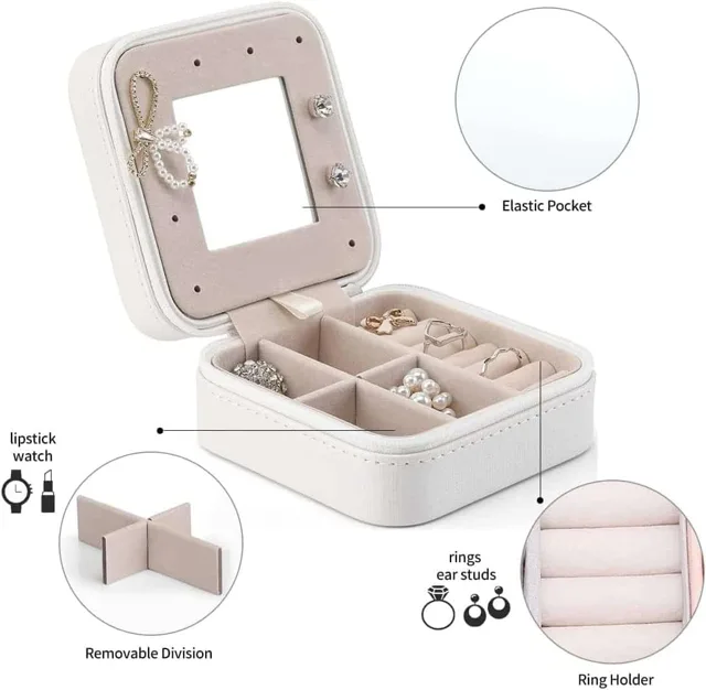 Infographic labeling the clear panel, partitions and ring slots
