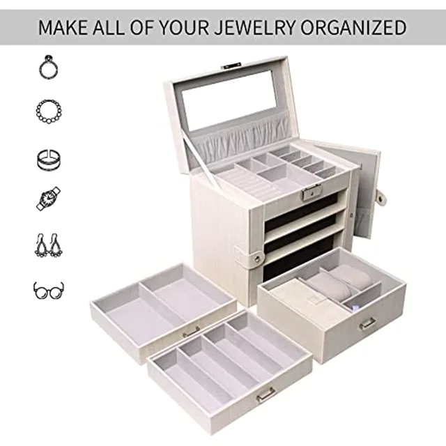 Infographic listing what the white jewelry box organizes
