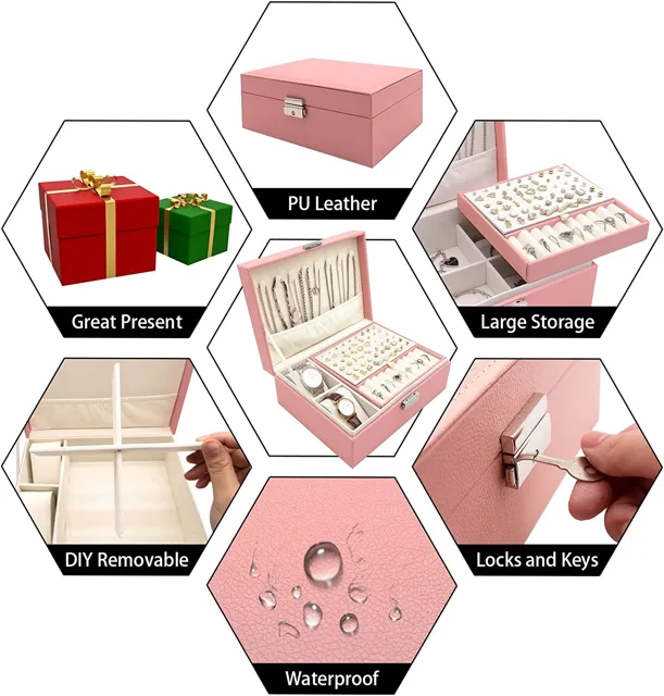 Hexagon infographic listing PU leather, storage, gifts and locks