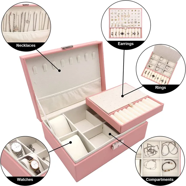Infographic labeling necklace, earring, ring and sunglass zones