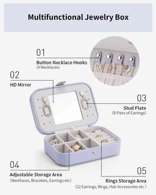 Blue box infographic labeling mirror, pockets and ring rows