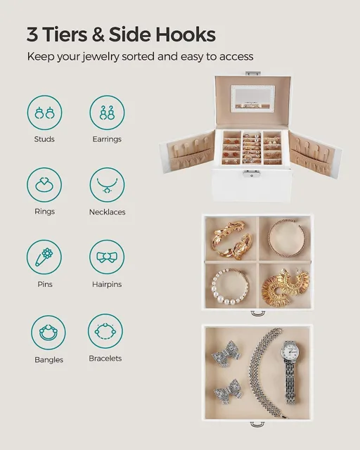 Infographic labeling the three tiers and side hooks