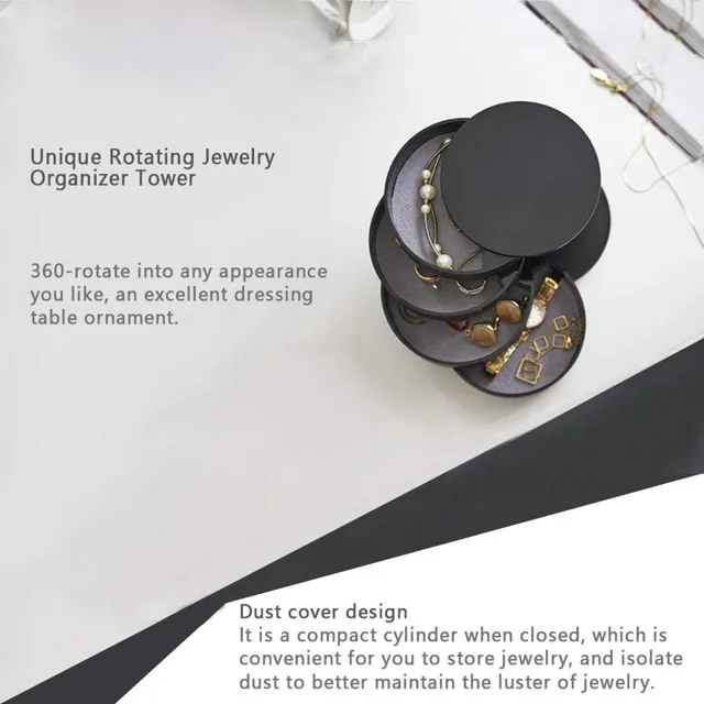 Infographic describing the rotating tier design