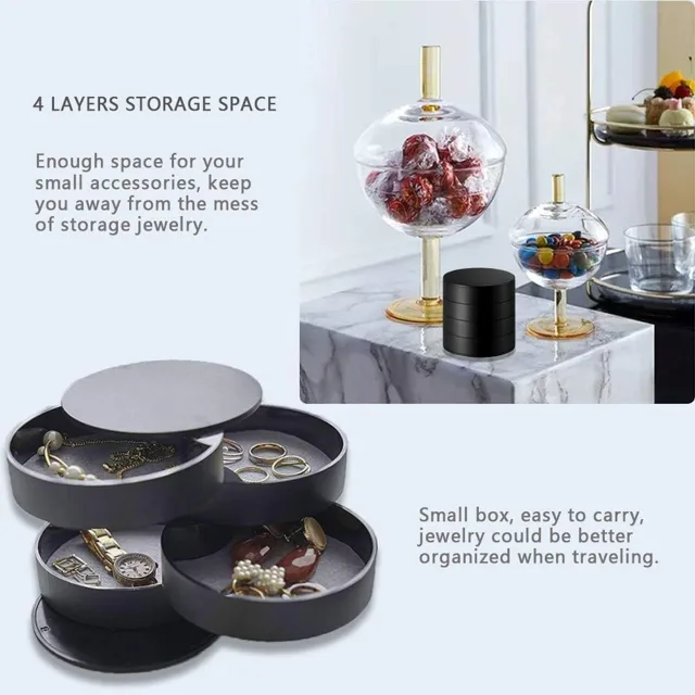 Infographic showing the four storage layers opened