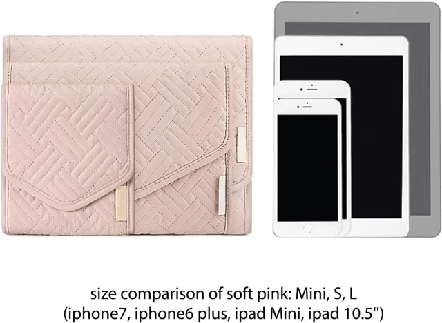 Pink roll size comparison against phone, iPad Mini and iPad