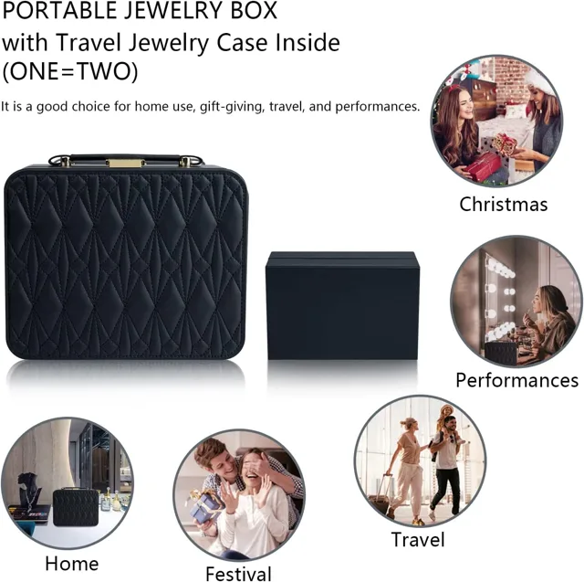 Infographic presenting the portable box with a case inside