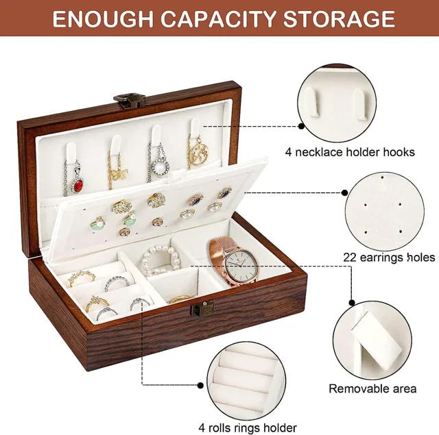 Capacity infographic labeling hooks, holes and ring holder