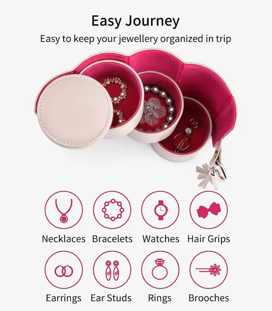 Easy journey infographic counting necklaces to brooches