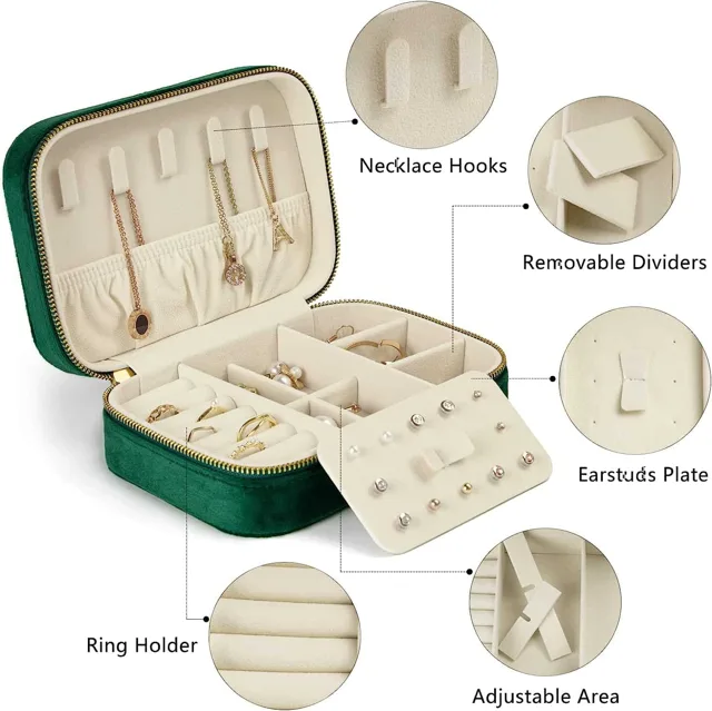 Infographic labeling hooks, dividers, pouch and ring holder