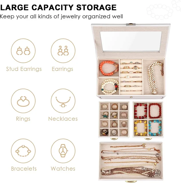 Large capacity infographic listing studs, rings and necklaces