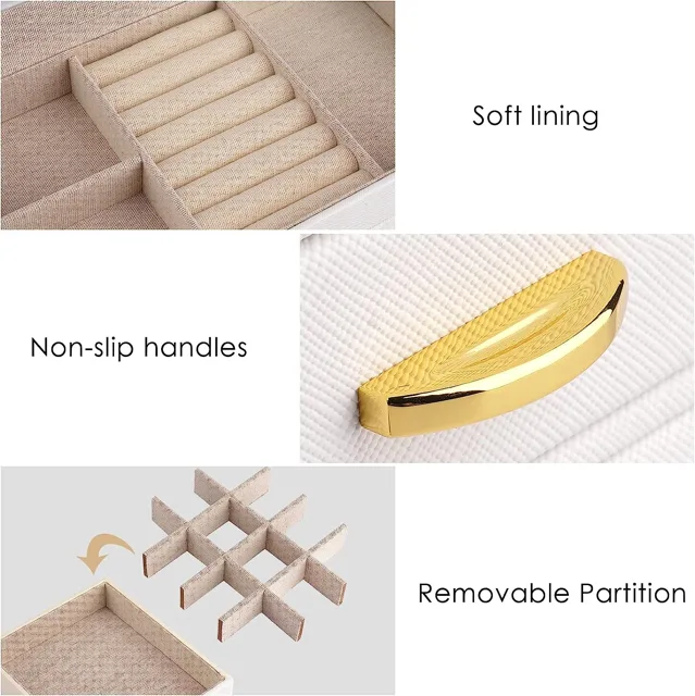 Infographic noting soft lining, non-slip handles and partitions