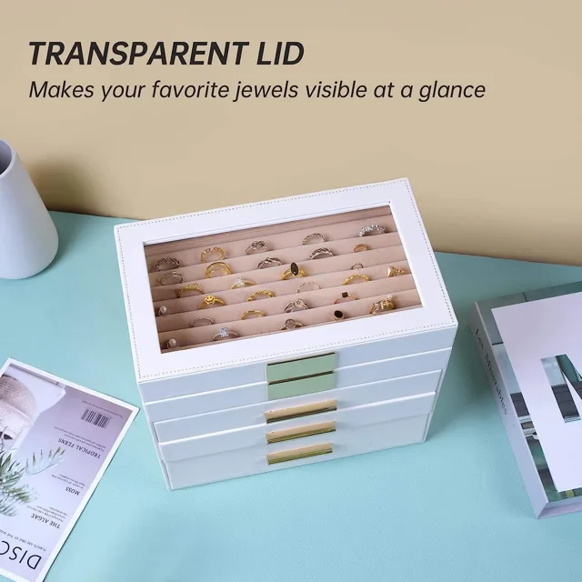 Transparent lid infographic of the white cabinet