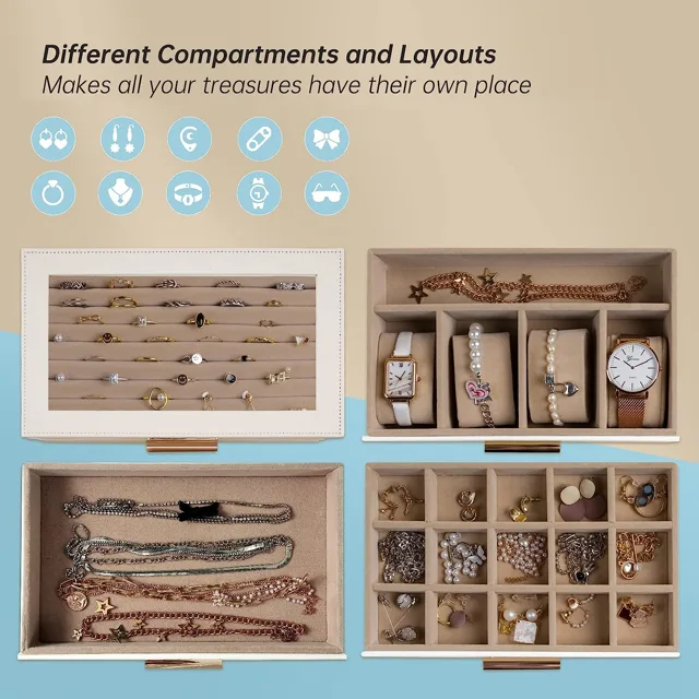 Infographic mapping the compartments and layouts, white version