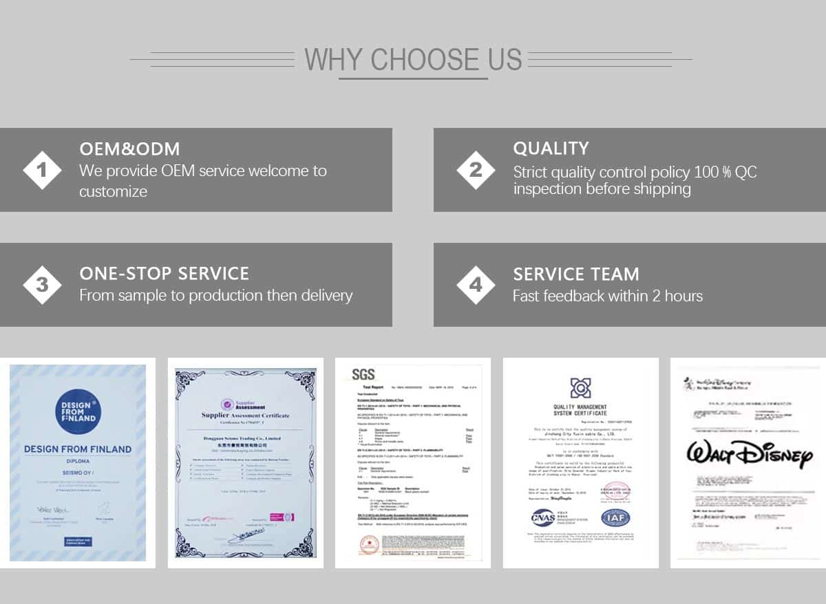 why choose us